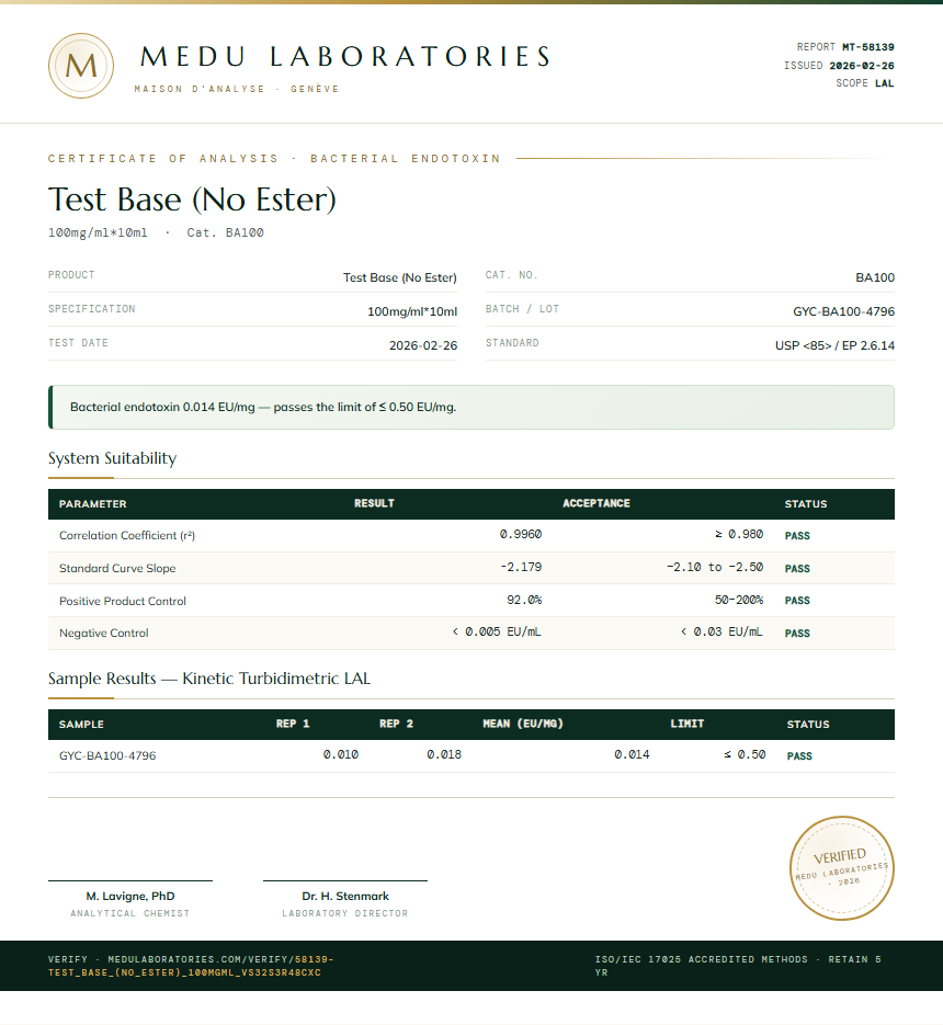 Test Base (No Ester) Endotoxin report by Medu Laboratories