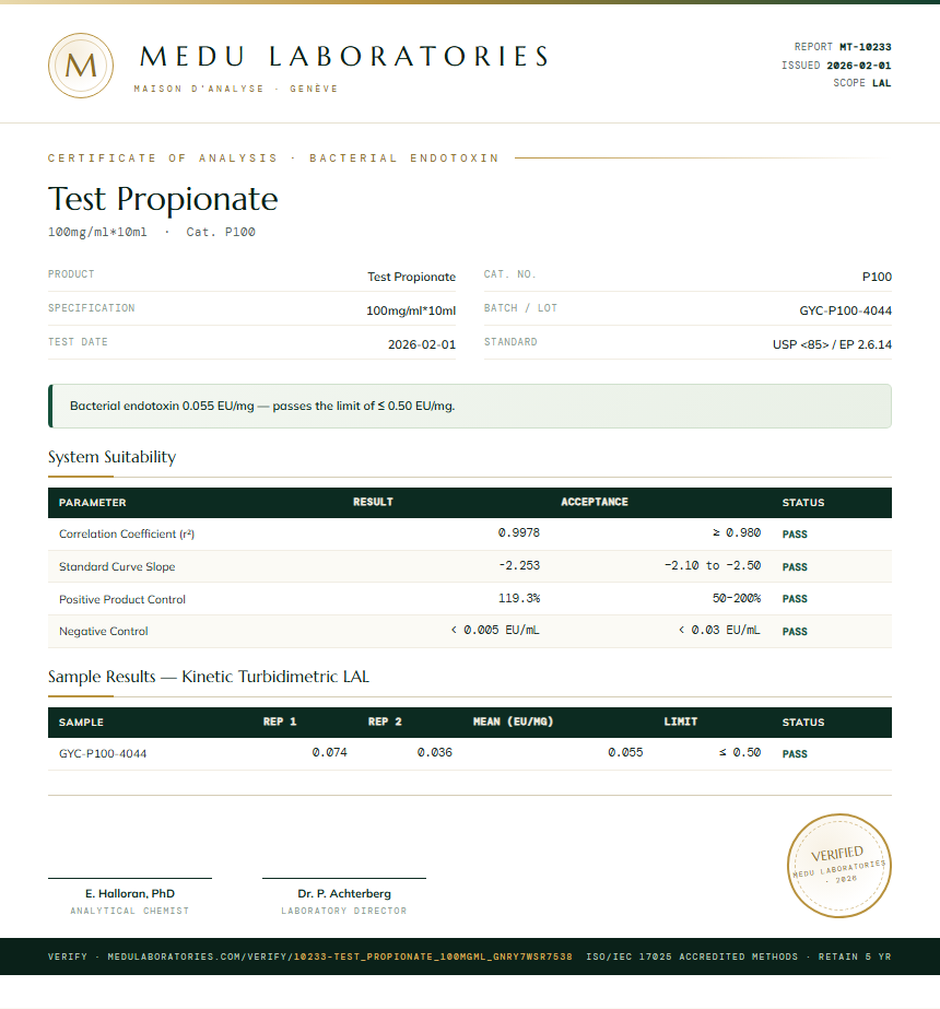 Test Propionate Endotoxin report by Medu Laboratories