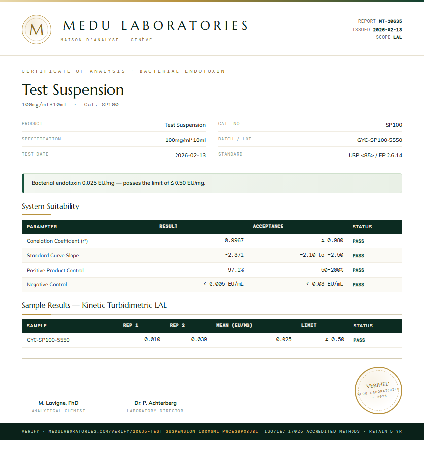 Test Suspension Endotoxin report by Medu Laboratories
