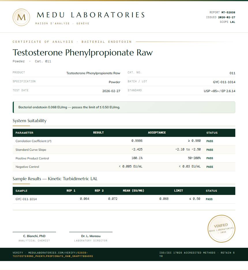 Testosterone Phenylpropionate Raw Endotoxin report by Medu Laboratories