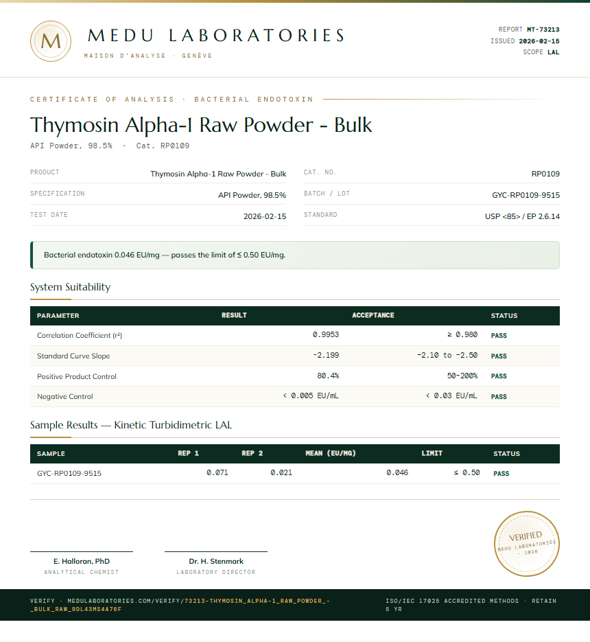Thymosin Alpha-1 Raw Powder - Bulk Endotoxin report by Medu Laboratories