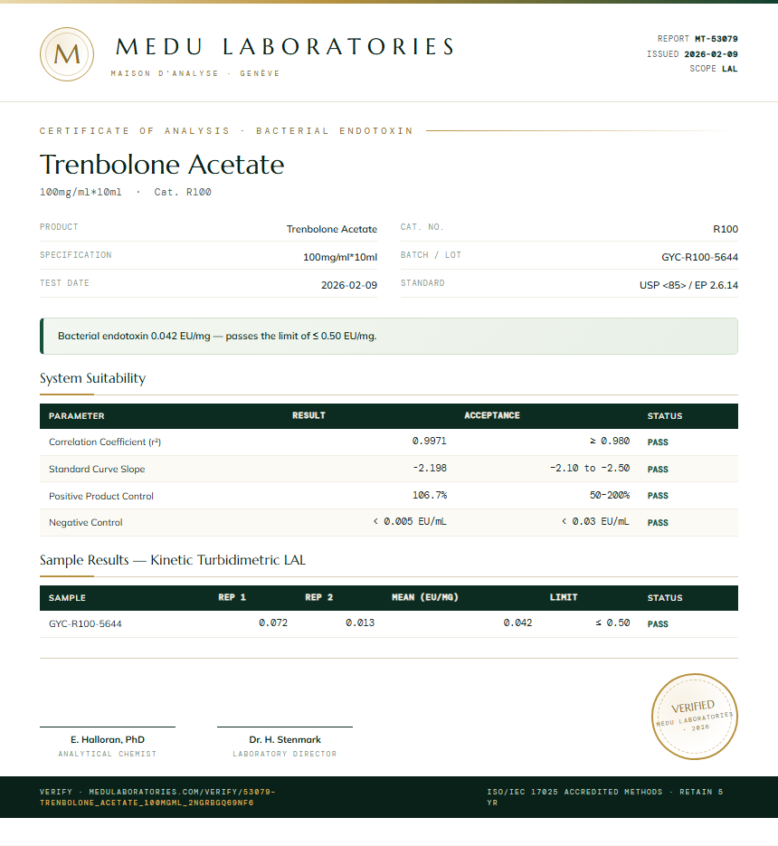 Trenbolone Acetate Endotoxin report by Medu Laboratories