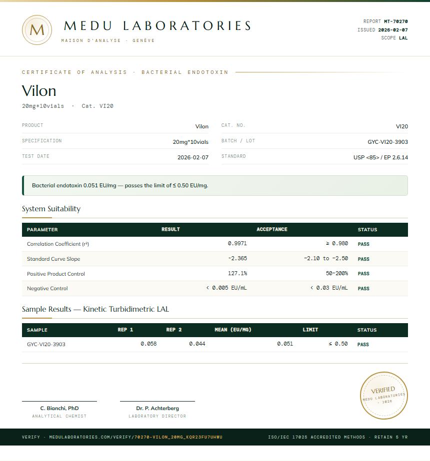 Vilon Endotoxin report by Medu Laboratories