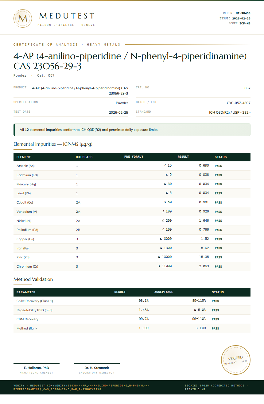 4-AP (4-anilino-piperidine / N-phenyl-4-piperidinamine) CAS 23056-29-3 Heavy Metals report by Medu Laboratories