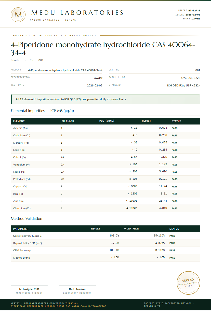 4-Piperidone monohydrate hydrochloride CAS 40064-34-4 Heavy Metals report by Medu Laboratories