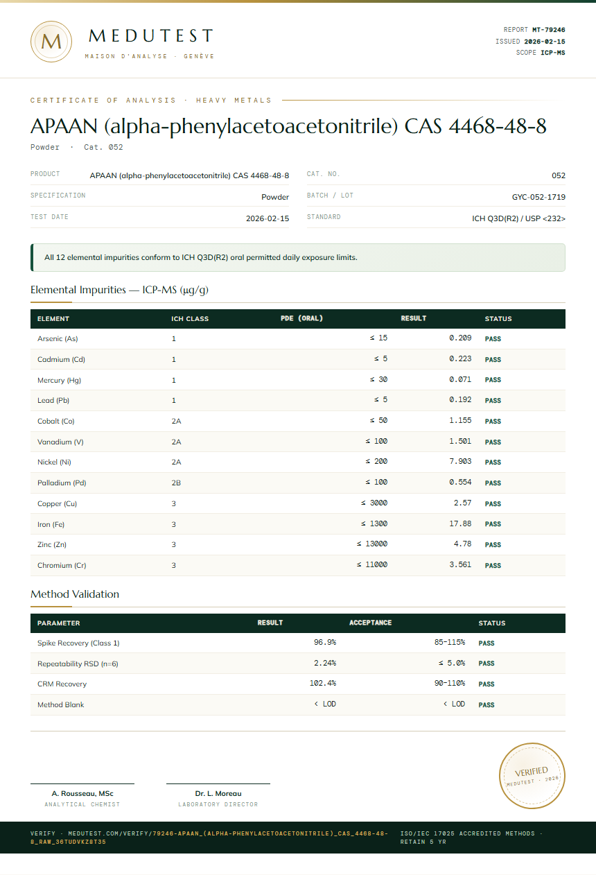 APAAN (alpha-phenylacetoacetonitrile) CAS 4468-48-8 Heavy Metals report by Medu Laboratories