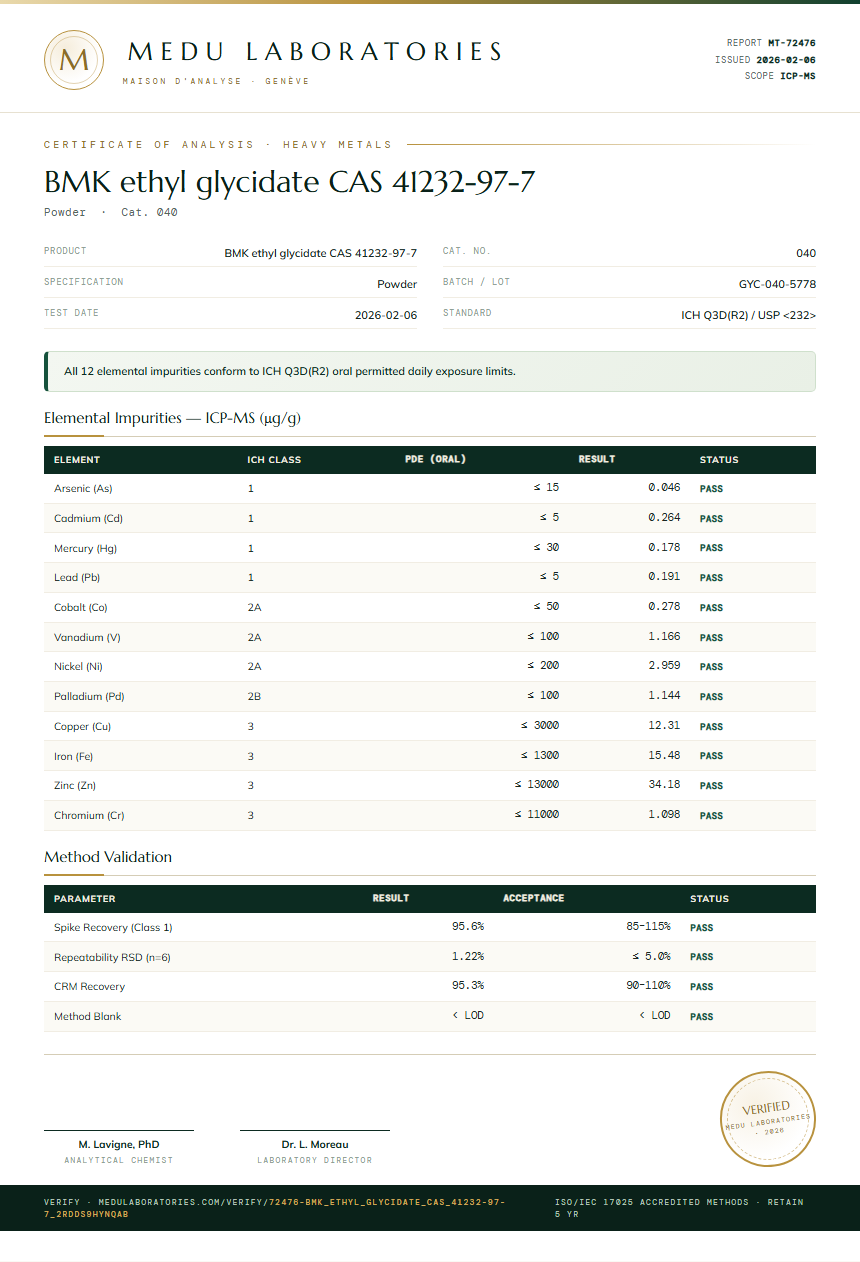 BMK ethyl glycidate CAS 41232-97-7 Heavy Metals report by Medu Laboratories