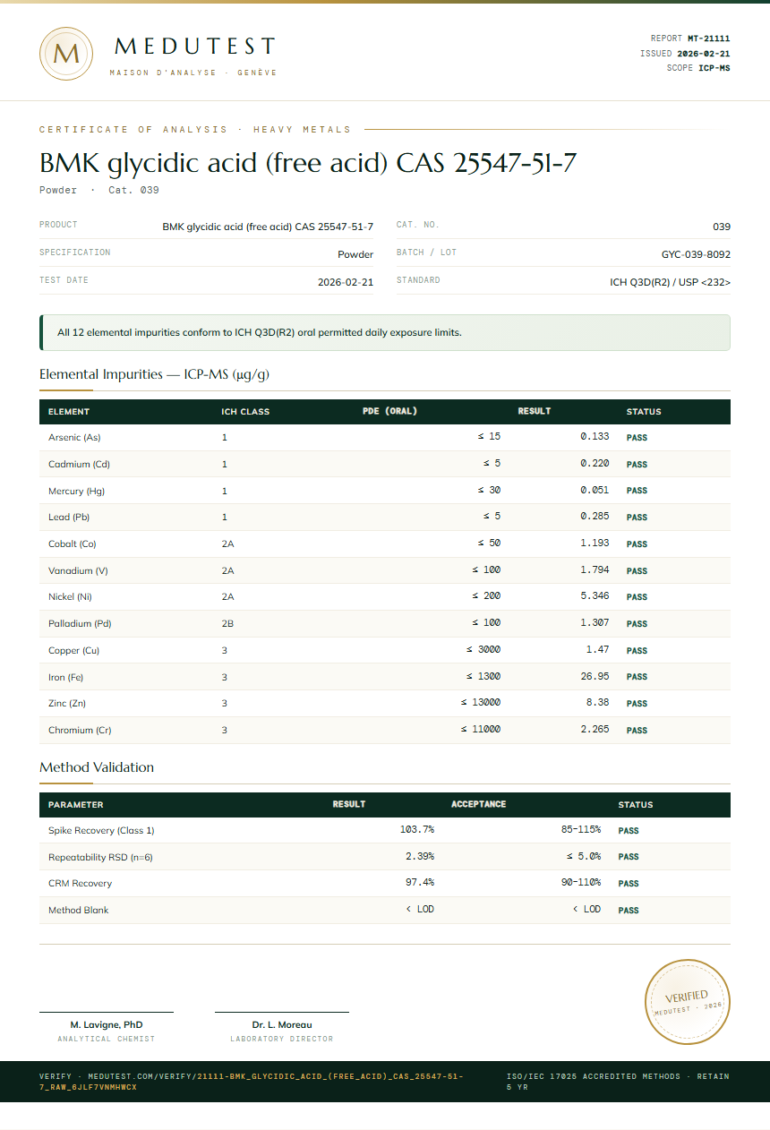 BMK glycidic acid (free acid) CAS 25547-51-7 Heavy Metals report by Medu Laboratories