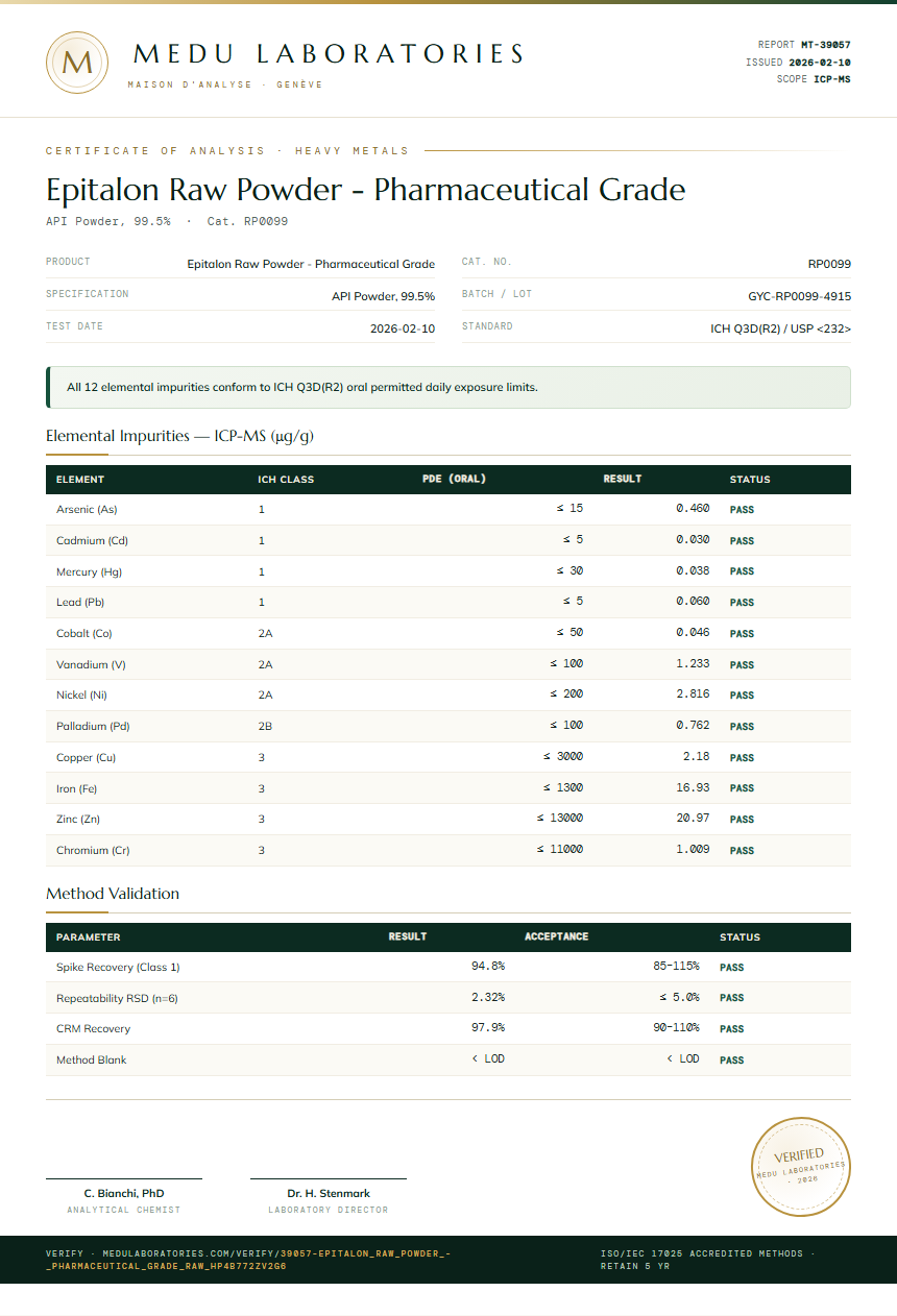 Epitalon Raw Powder - Pharmaceutical Grade Heavy Metals report by Medu Laboratories
