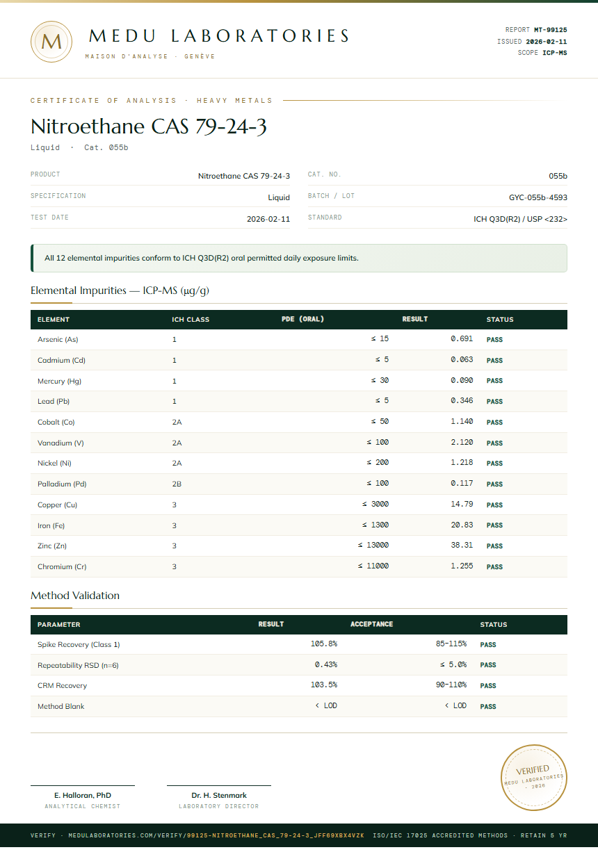 Nitroethane CAS 79-24-3 Heavy Metals report by Medu Laboratories