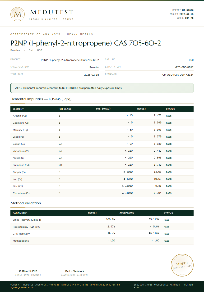 P2NP (1-phenyl-2-nitropropene) CAS 705-60-2 Heavy Metals report by Medu Laboratories