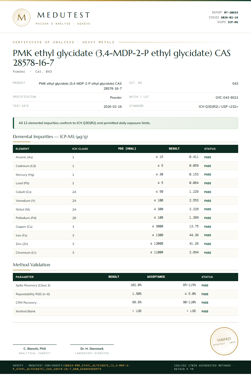 PMK ethyl glycidate (3,4-MDP-2-P ethyl glycidate) CAS 28578-16-7 Heavy Metals report by Medu Laboratories
