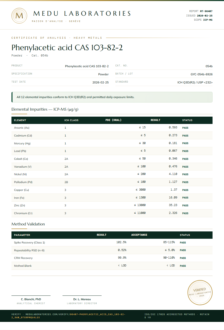 Phenylacetic acid CAS 103-82-2 Heavy Metals report by Medu Laboratories