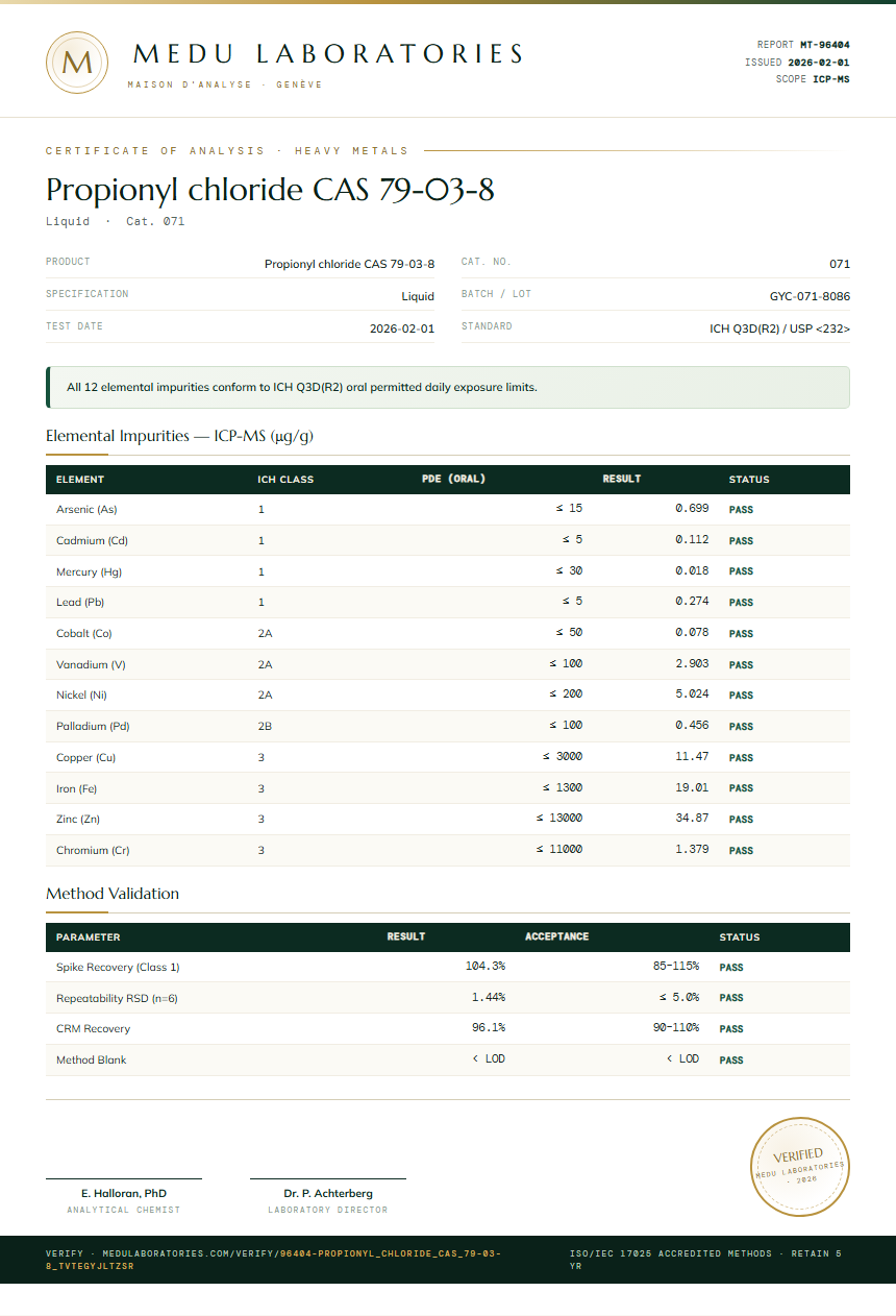 Propionyl chloride CAS 79-03-8 Heavy Metals report by Medu Laboratories