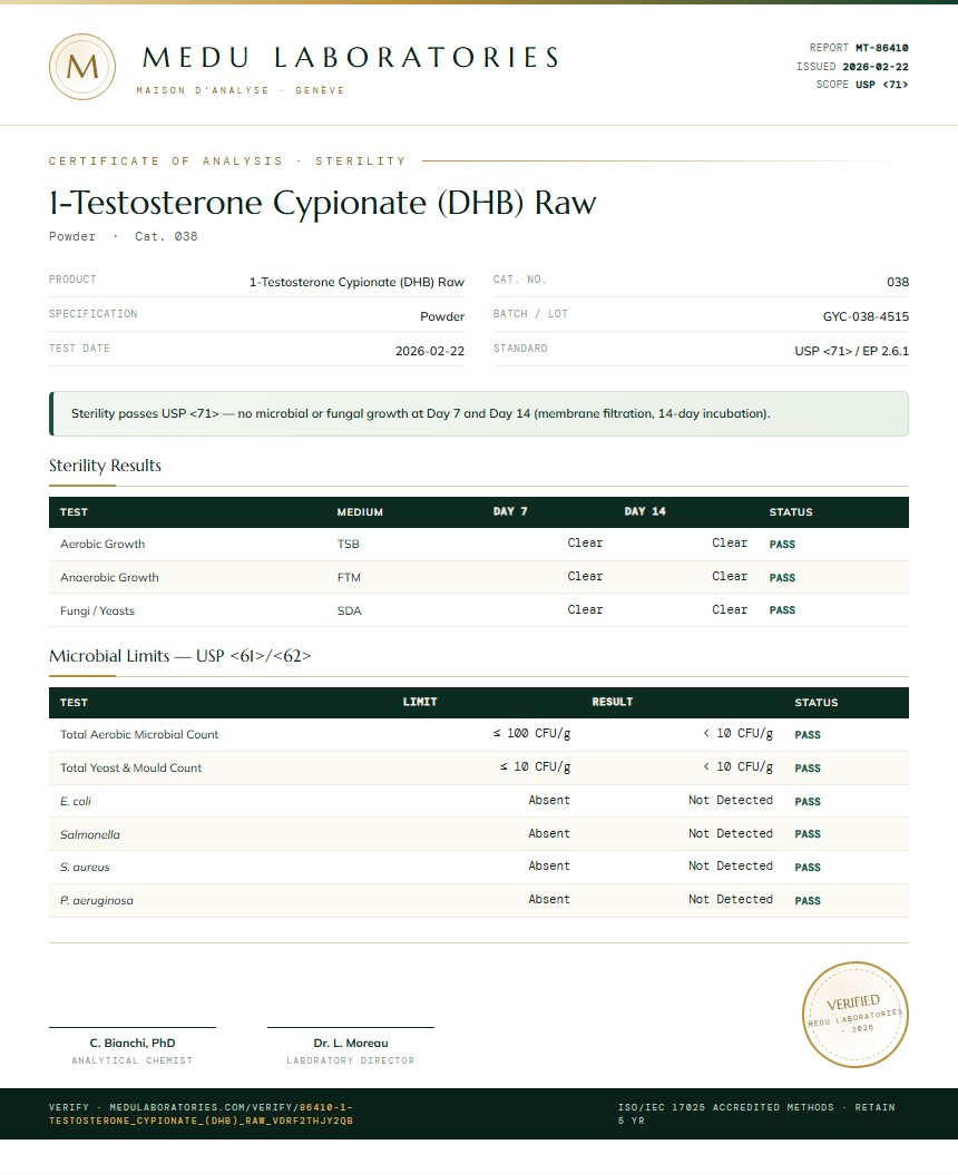 1-Testosterone Cypionate (DHB) Raw Sterility report by Medu Laboratories