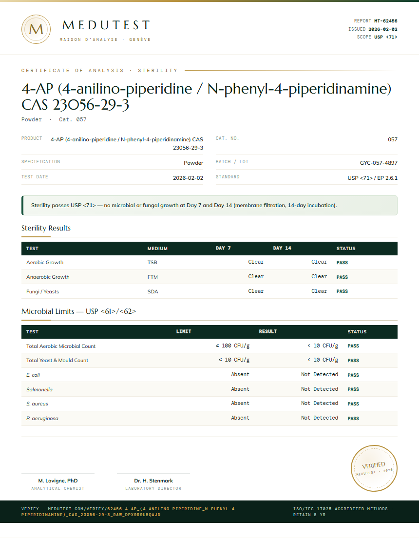 4-AP (4-anilino-piperidine / N-phenyl-4-piperidinamine) CAS 23056-29-3 Sterility report by Medu Laboratories