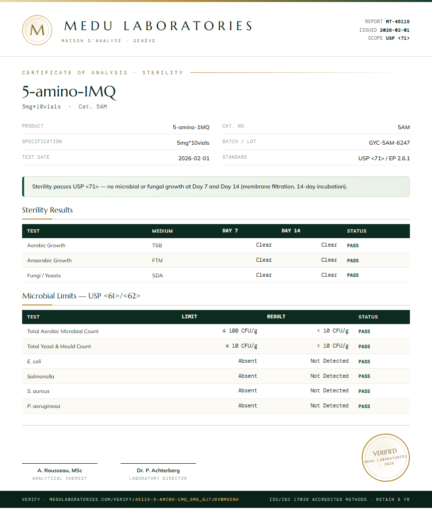 5-amino-1MQ Sterility report by Medu Laboratories
