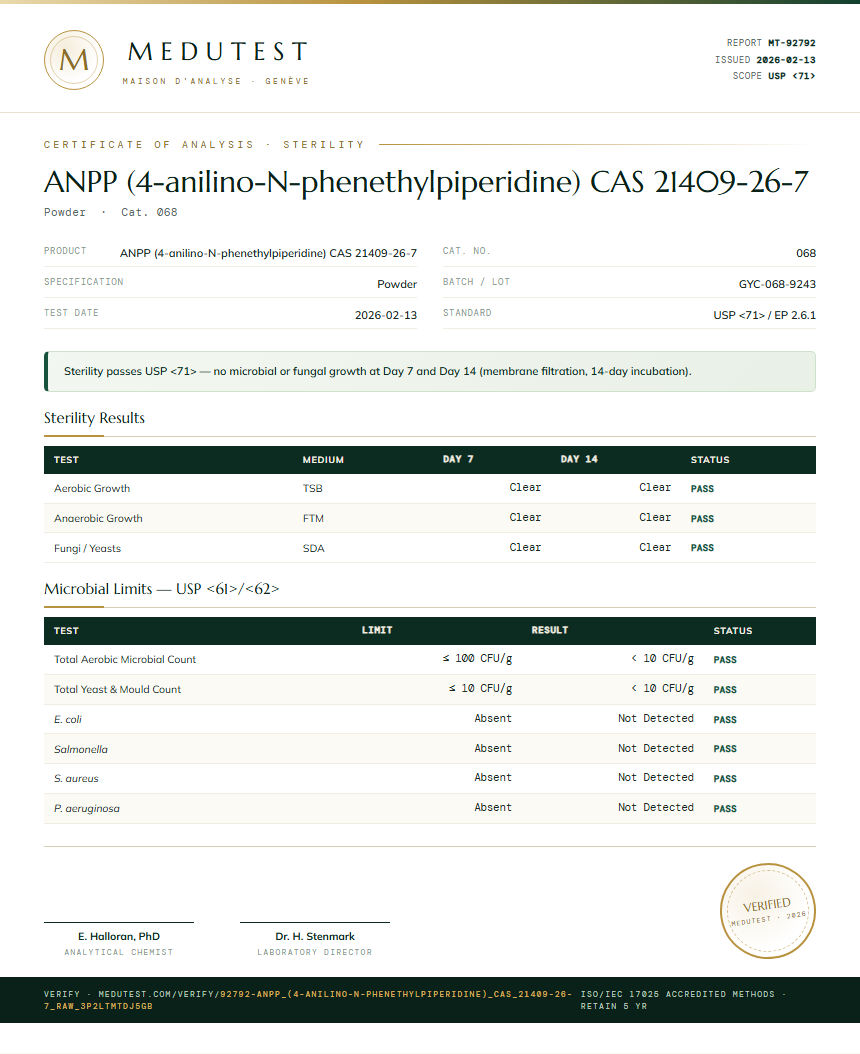 ANPP (4-anilino-N-phenethylpiperidine) CAS 21409-26-7 Sterility report by Medu Laboratories