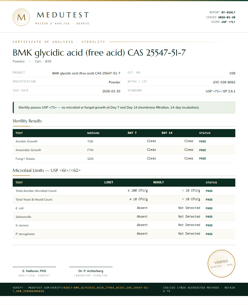 BMK glycidic acid (free acid) CAS 25547-51-7 Sterility report by Medu Laboratories