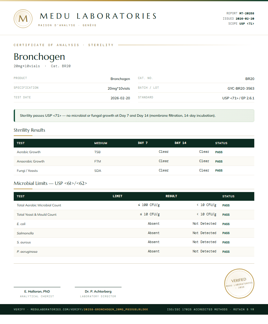 Bronchogen Sterility report by Medu Laboratories