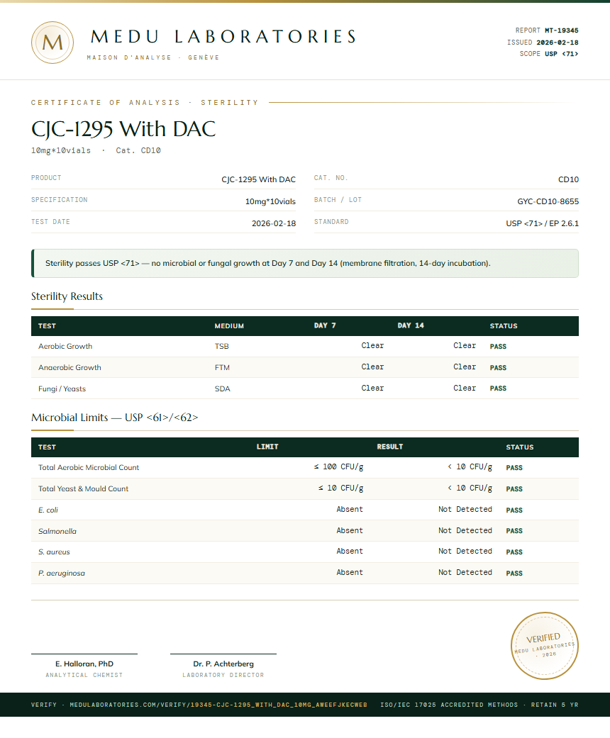 CJC-1295 With DAC Sterility report by Medu Laboratories
