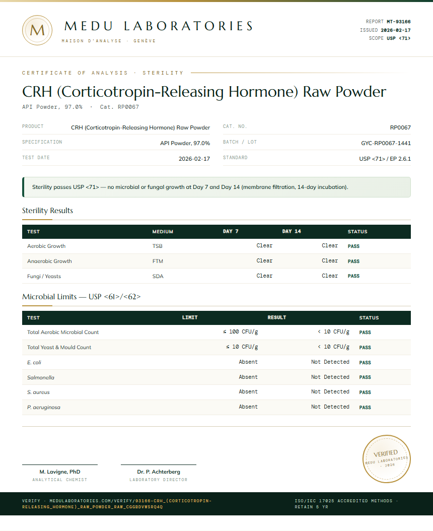 CRH (Corticotropin-Releasing Hormone) Raw Powder Sterility report by Medu Laboratories
