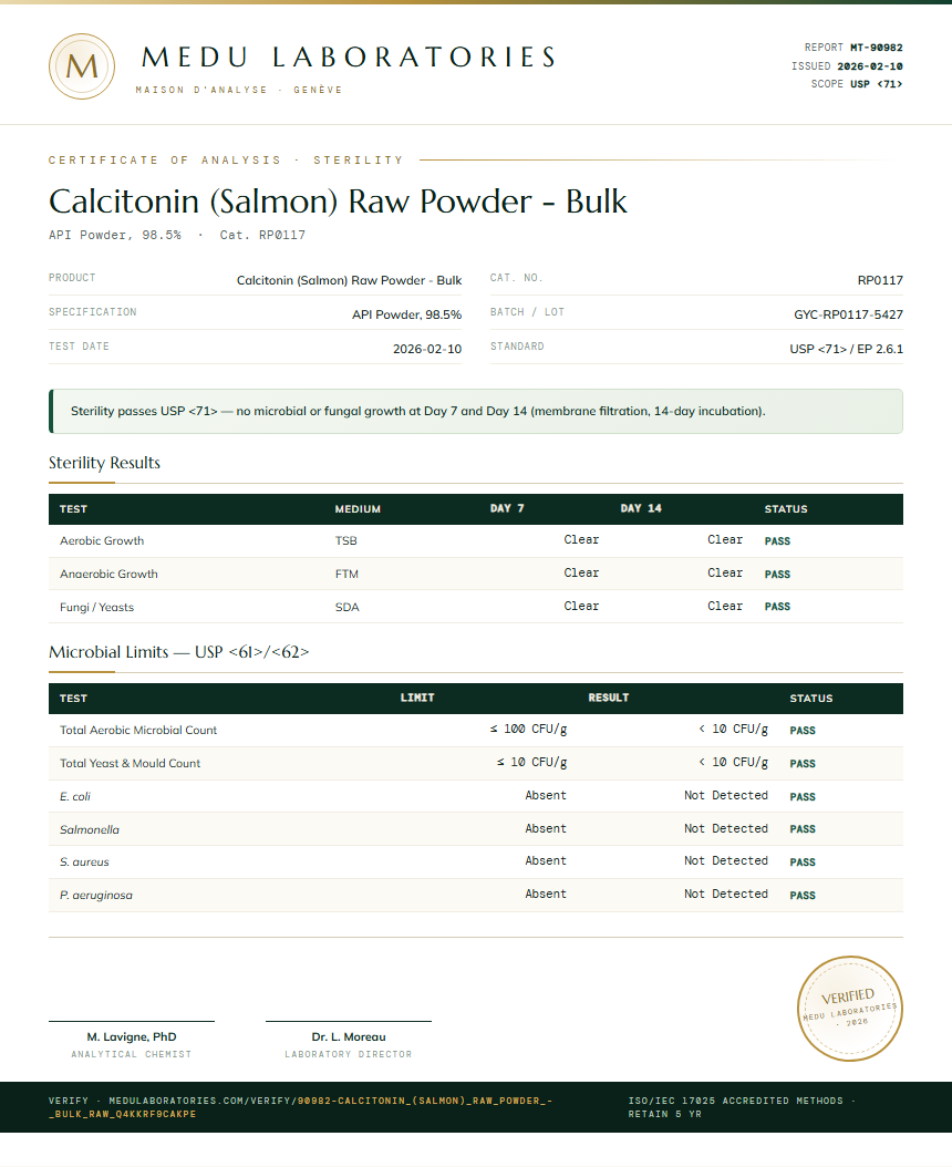 Calcitonin (Salmon) Raw Powder - Bulk Sterility report by Medu Laboratories