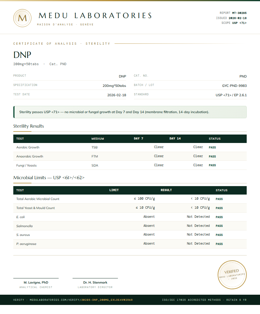 DNP Sterility report by Medu Laboratories