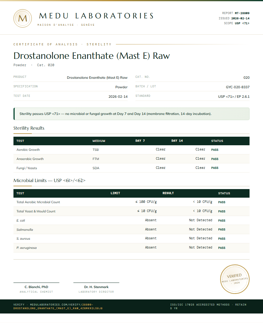 Drostanolone Enanthate (Mast E) Raw Sterility report by Medu Laboratories