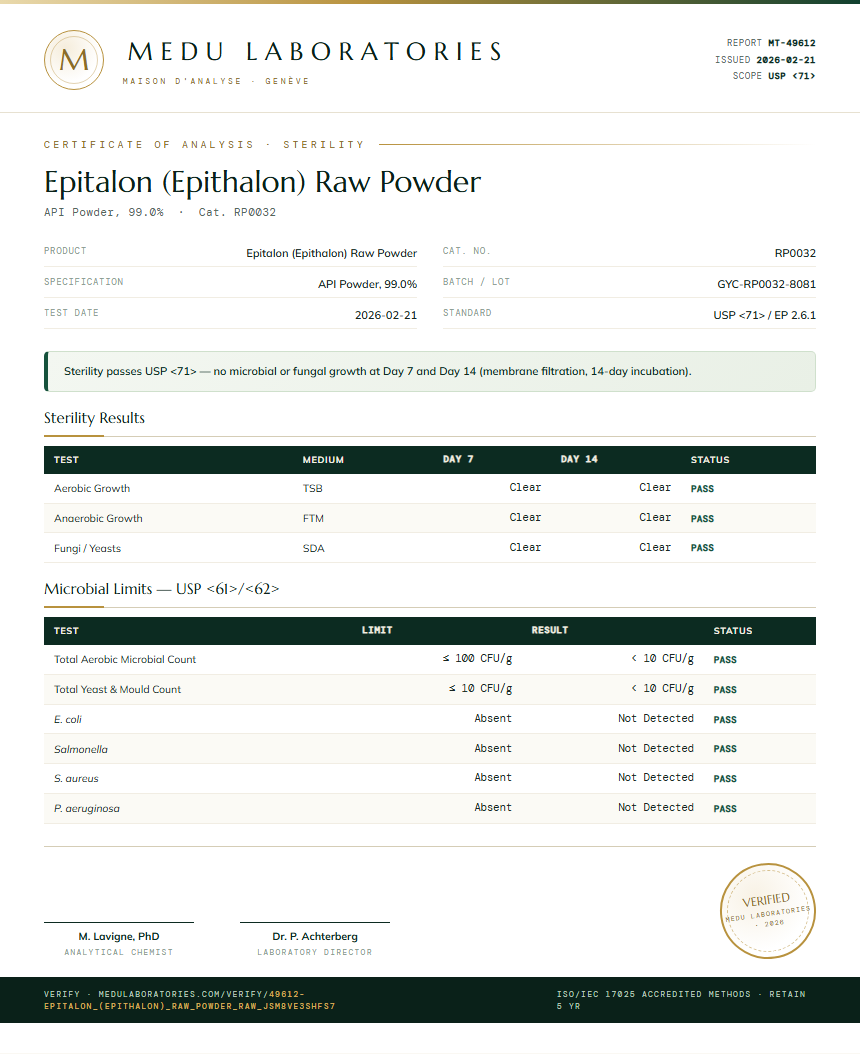 Epitalon (Epithalon) Raw Powder Sterility report by Medu Laboratories