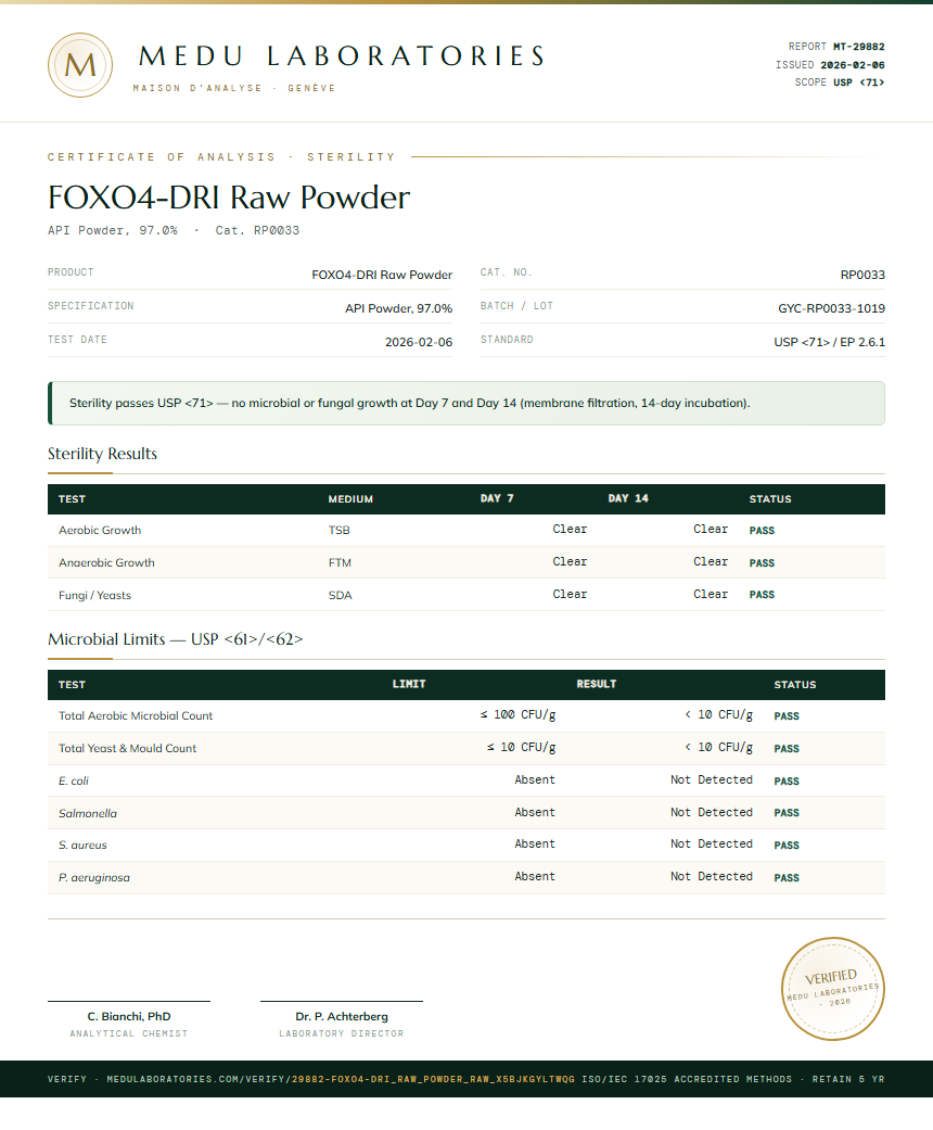 FOXO4-DRI Raw Powder Sterility report by Medu Laboratories