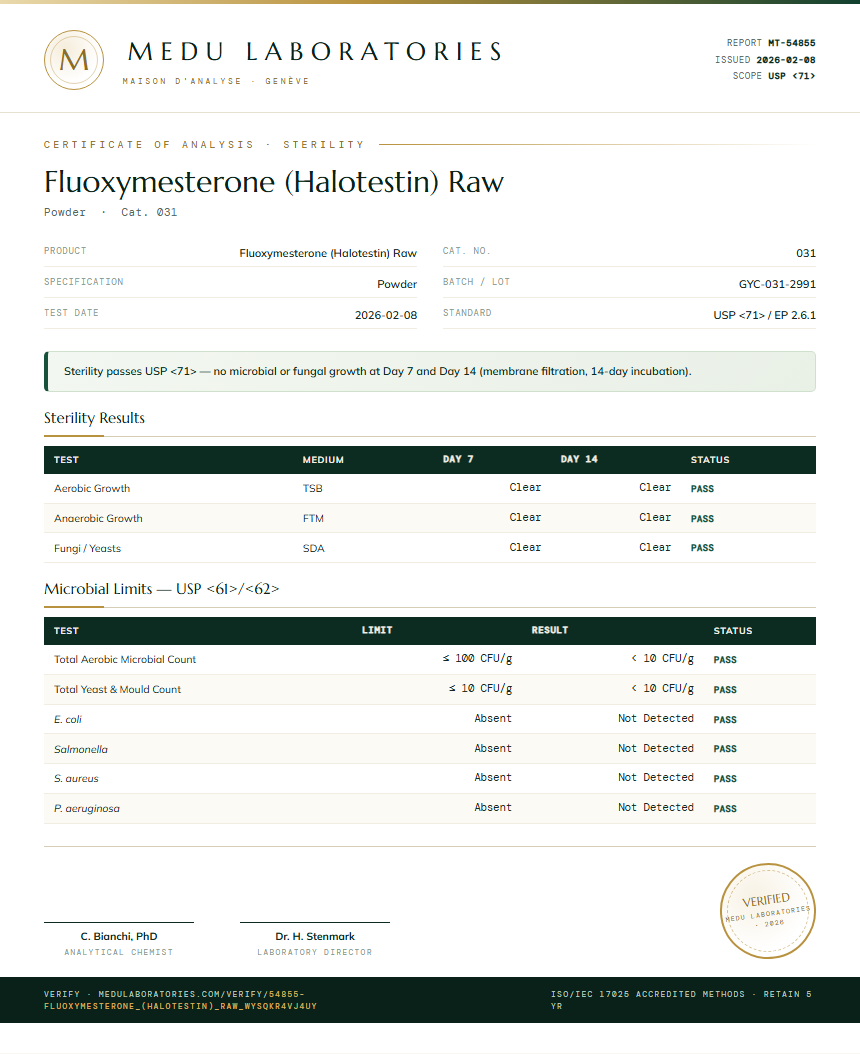 Fluoxymesterone (Halotestin) Raw Sterility report by Medu Laboratories
