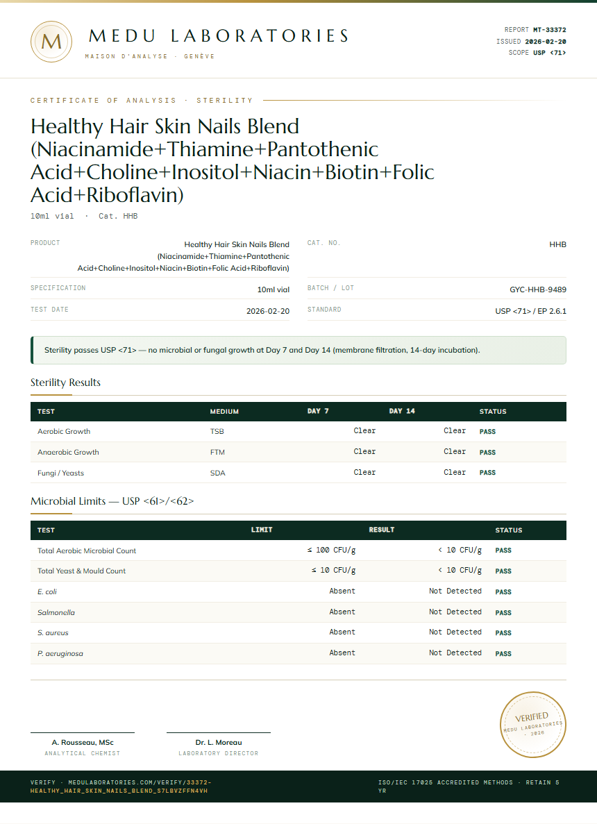 Healthy Hair Skin Nails Blend (Niacinamide+Thiamine+Pantothenic Acid+Choline+Inositol+Niacin+Biotin+Folic Acid+Riboflavin) Sterility report by Medu Laboratories