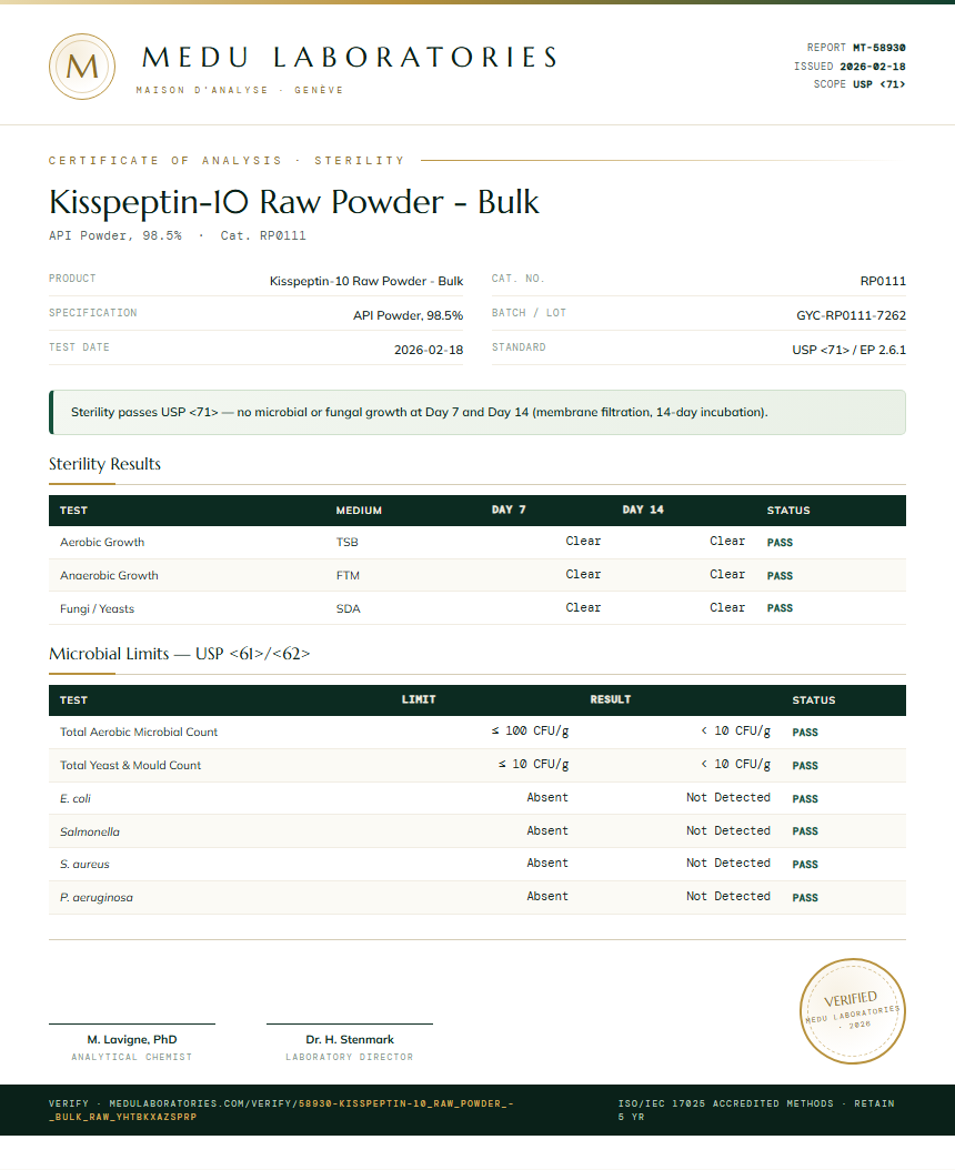 Kisspeptin-10 Raw Powder - Bulk Sterility report by Medu Laboratories