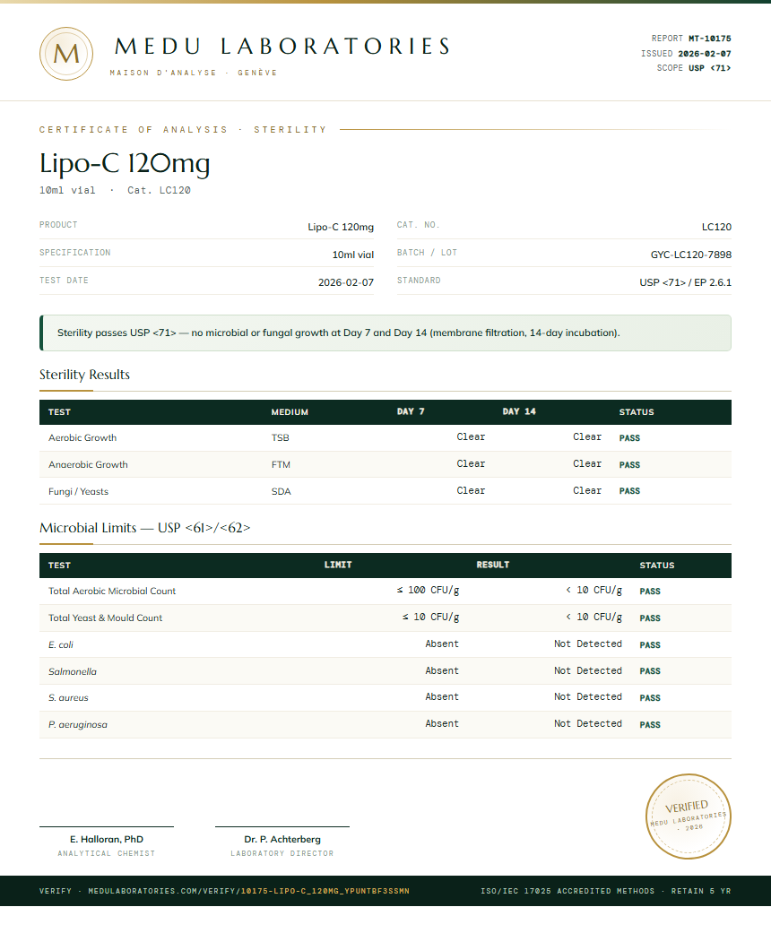 Lipo-C 120mg Sterility report by Medu Laboratories
