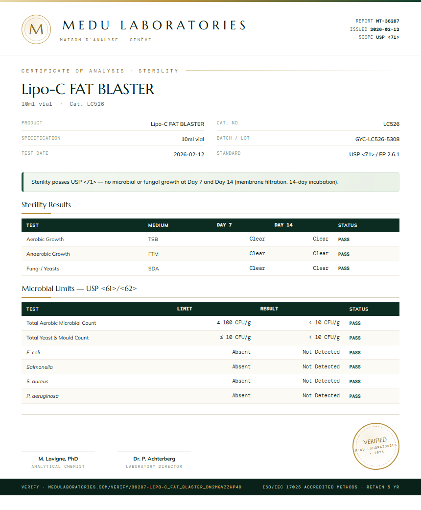 Lipo-C FAT BLASTER Sterility report by Medu Laboratories