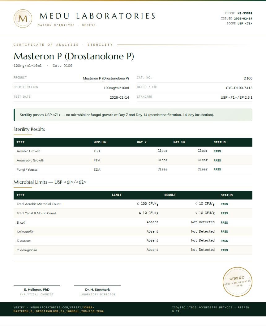 Masteron P (Drostanolone P) Sterility report by Medu Laboratories