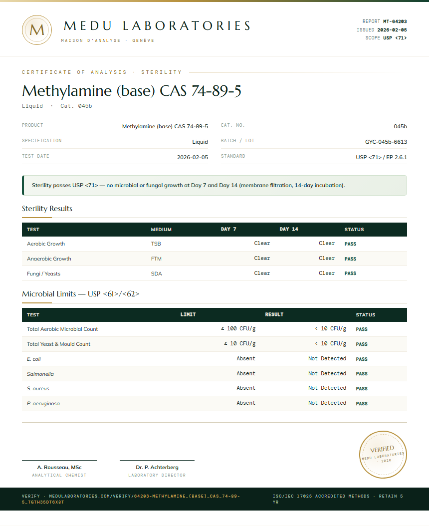 Methylamine (base) CAS 74-89-5 Sterility report by Medu Laboratories