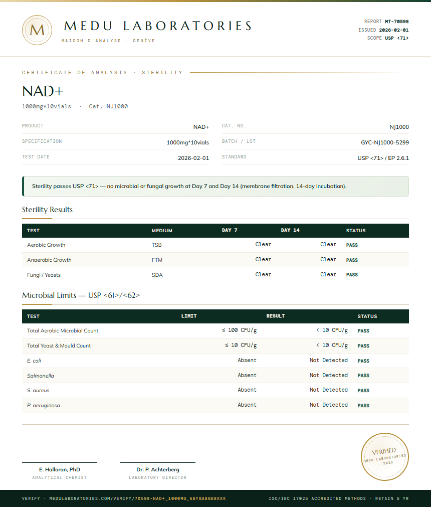 NAD+ Sterility report by Medu Laboratories