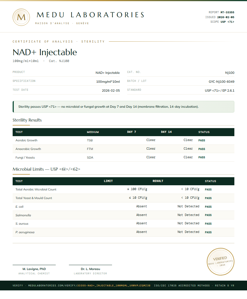 NAD+ Injectable Sterility report by Medu Laboratories