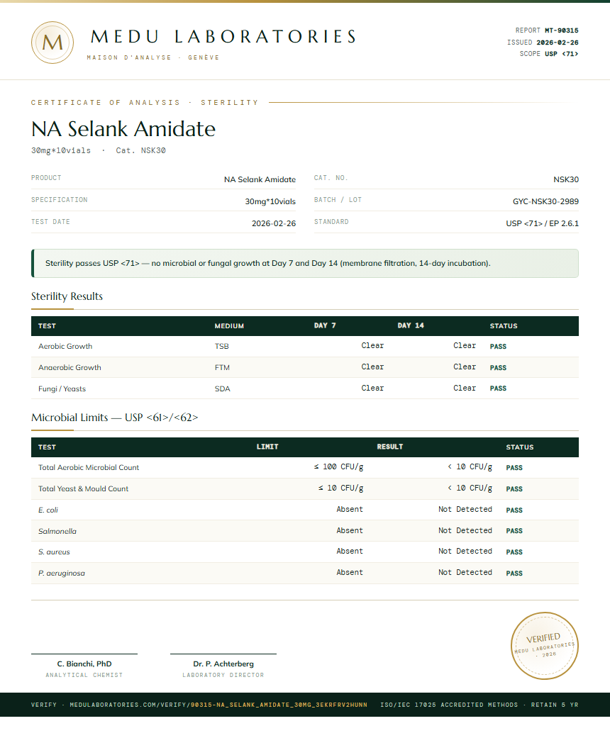 NA Selank Amidate Sterility report by Medu Laboratories