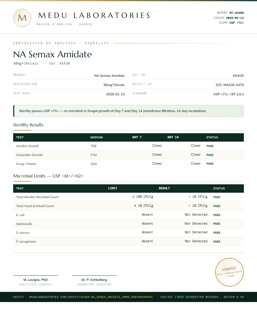 NA Semax Amidate Sterility report by Medu Laboratories