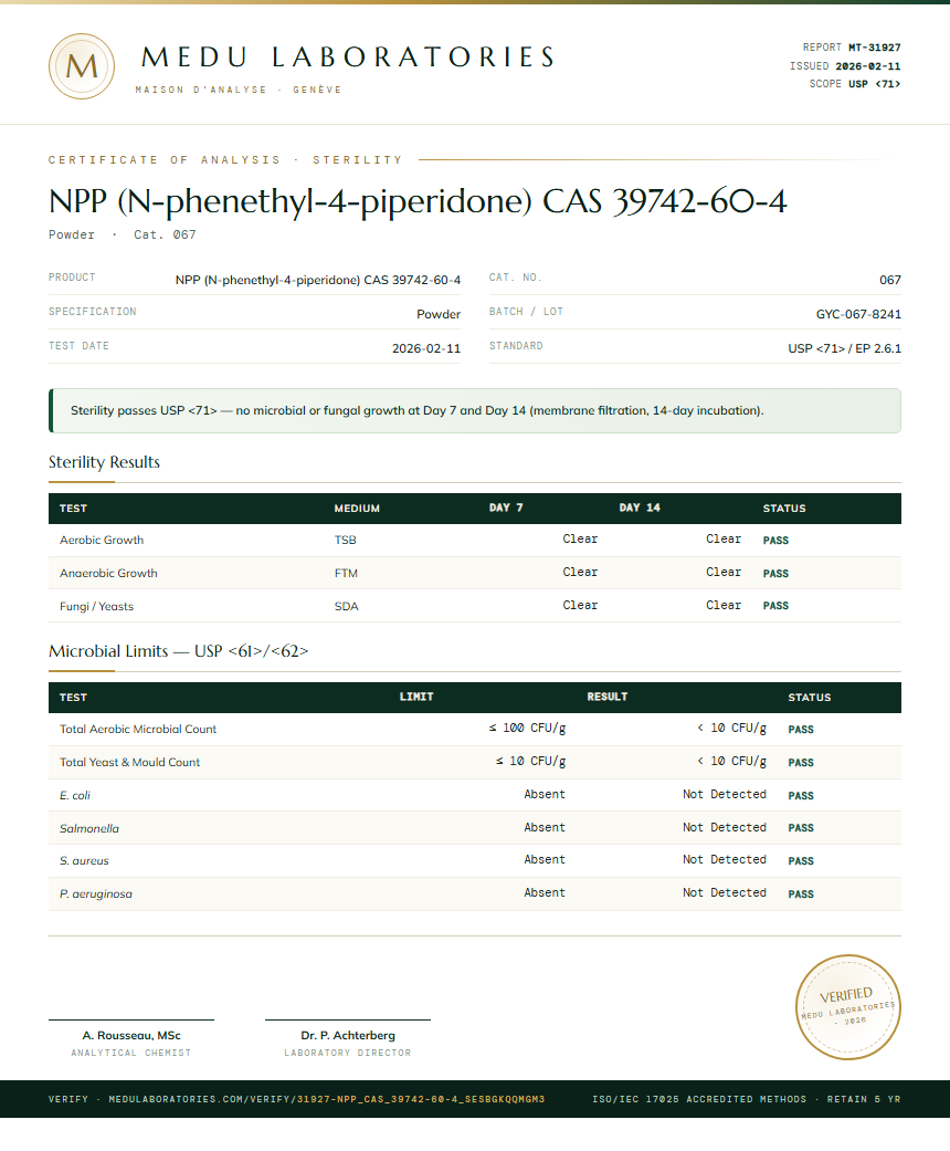 NPP (N-phenethyl-4-piperidone) CAS 39742-60-4 Sterility report by Medu Laboratories