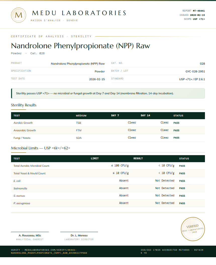Nandrolone Phenylpropionate (NPP) Raw Sterility report by Medu Laboratories