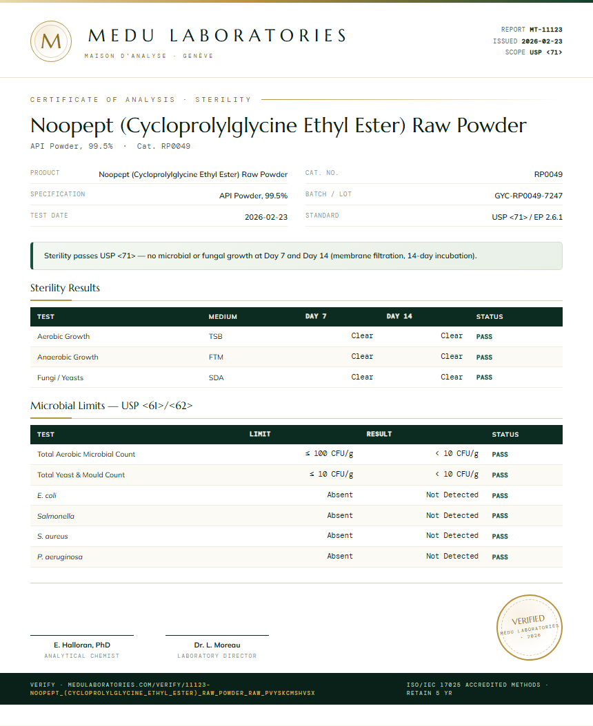 Noopept (Cycloprolylglycine Ethyl Ester) Raw Powder Sterility report by Medu Laboratories