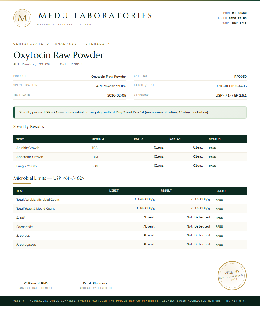 Oxytocin Raw Powder Sterility report by Medu Laboratories