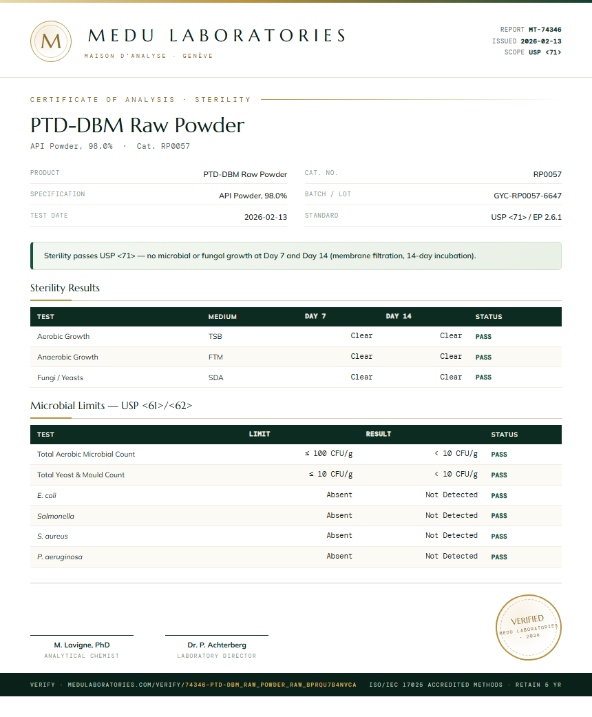 PTD-DBM Raw Powder Sterility report by Medu Laboratories