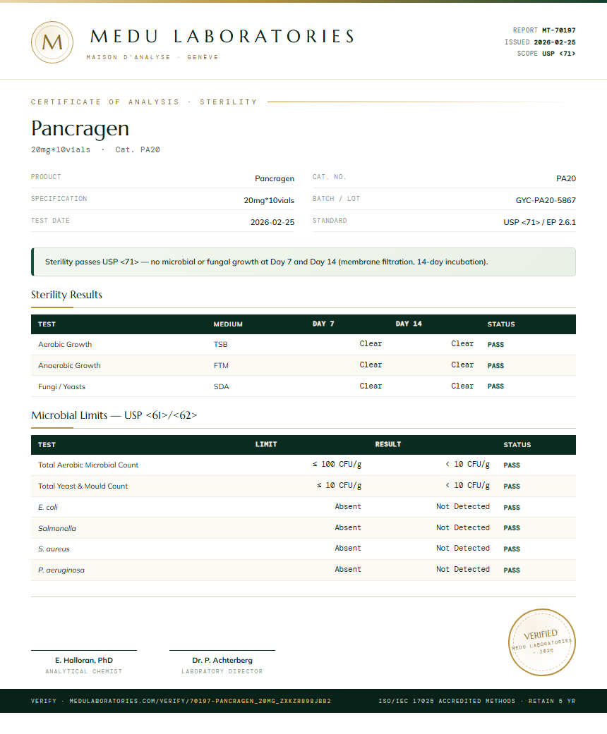 Pancragen Sterility report by Medu Laboratories