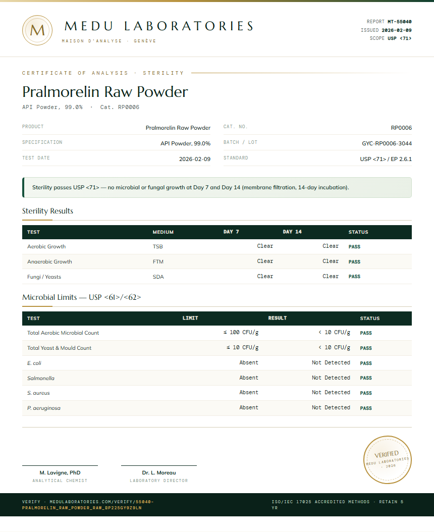 Pralmorelin Raw Powder Sterility report by Medu Laboratories