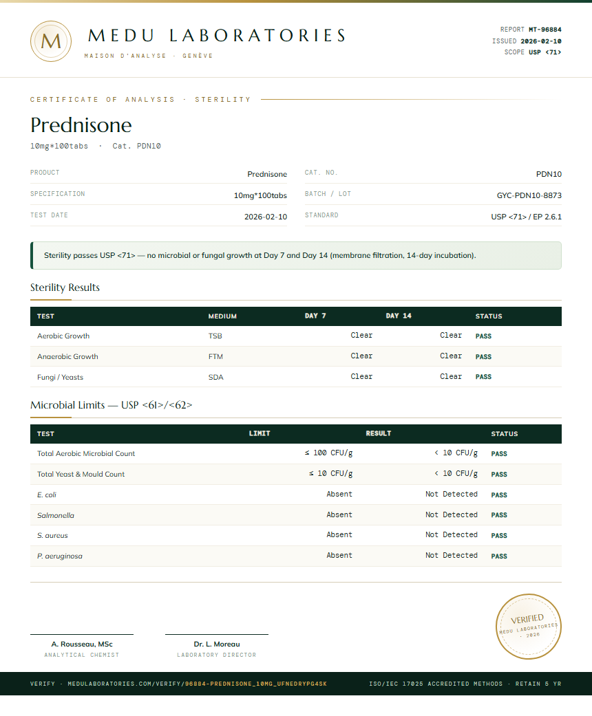 Prednisone Sterility report by Medu Laboratories